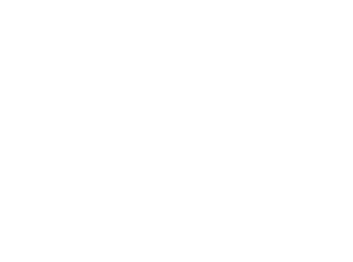 Band Bahia